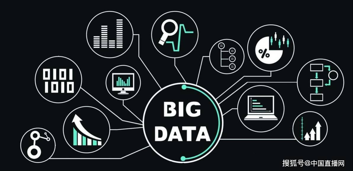 4949澳门免费精准大全,实证数据分析_NIP9.292设计师版