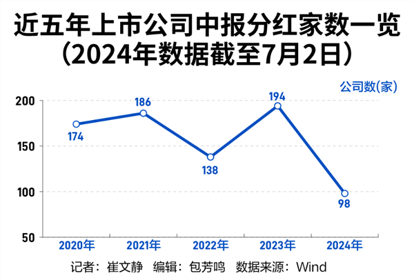 626969澳彩资料2023年,策略规划_潮流版94.983