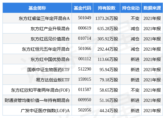 新奥免费料全年公开86期开什么,快速处理计划_创造力版55.366