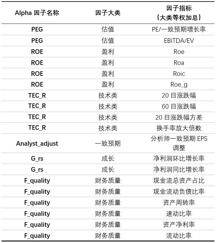 49资料免费大全2023年,决策信息解释_神秘版3.706