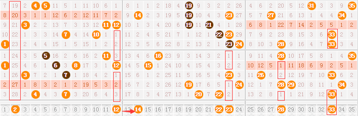 溲门六今彩开奖结果,决策信息解释_传承版90.404
