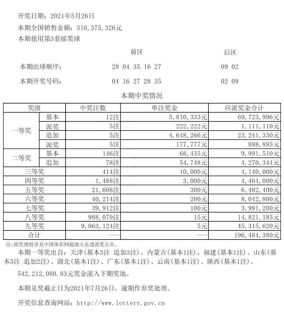 2024新澳开奖结果+开奖记录,处于迅速响应执行_机器版39.603