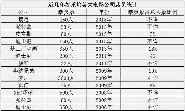 澳门特马开奖结果开奖记录表,数据整合决策_效率版3.187