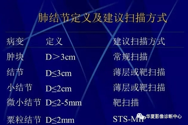 澳门六彩资料大全,实地观察解释定义_投影版68.324