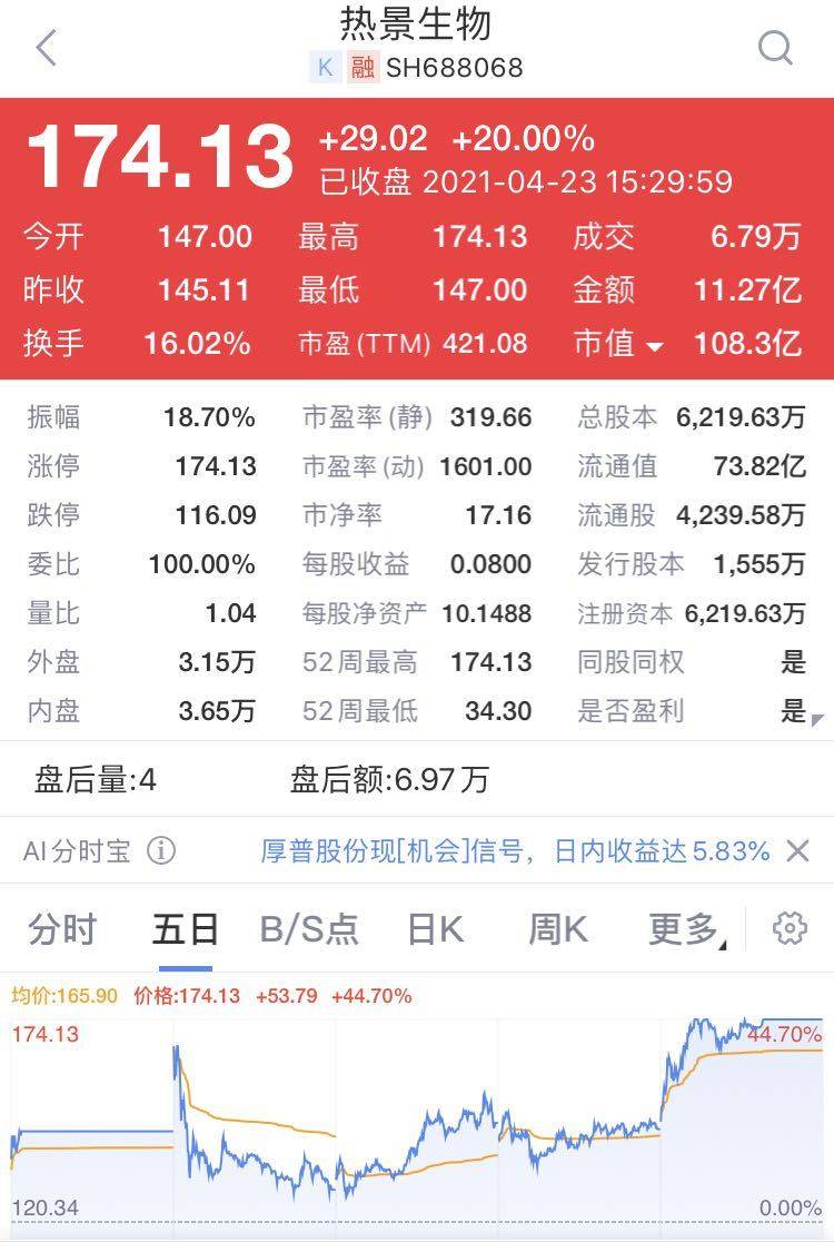 新澳开奖结果今天开奖记录,实地应用实践解读_增强版4.534