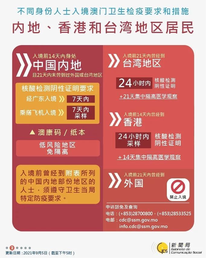 2024今晚澳门开奖结果,实地验证研究方案_旗舰版71.300