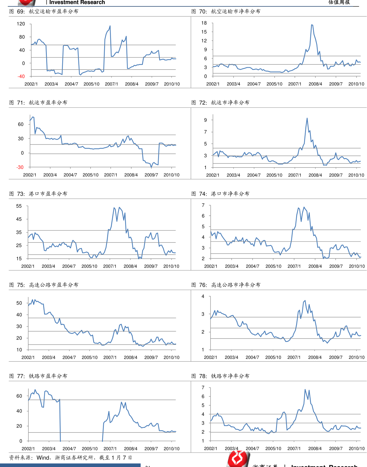 新澳门开奖记录查询今天,平衡计划息法策略_资源版98.623