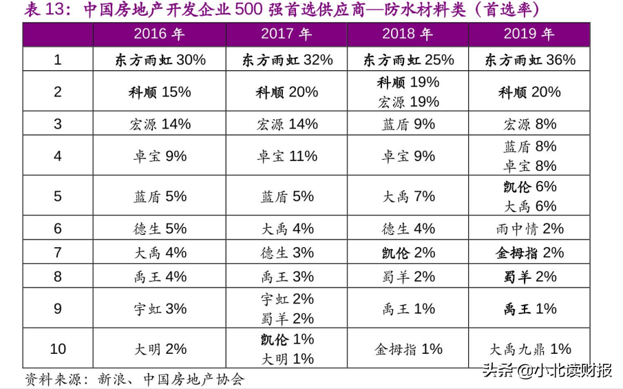 2O24年澳门今晚开码料,高速应对逻辑_声学版88.316