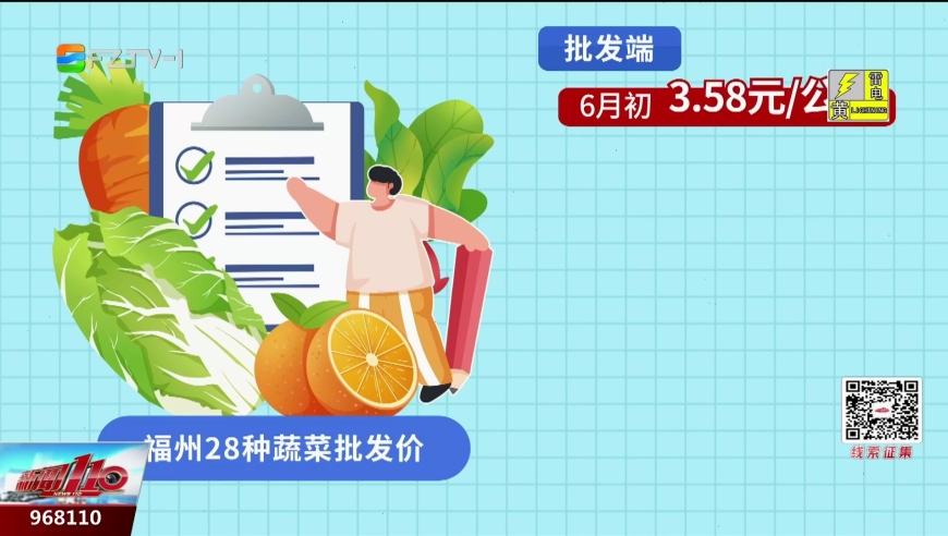 2024澳门精准正版资料大全,仿真方案实施_共享版27.586