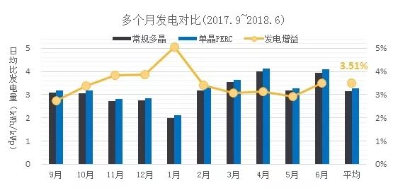 777777788888888最快开奖,实证数据分析_可穿戴设备版8.906