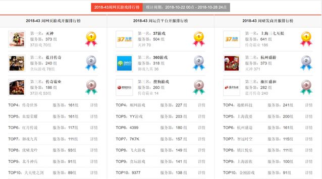 新澳天天开彩资料大全,稳固执行方案计划_游戏版25.955