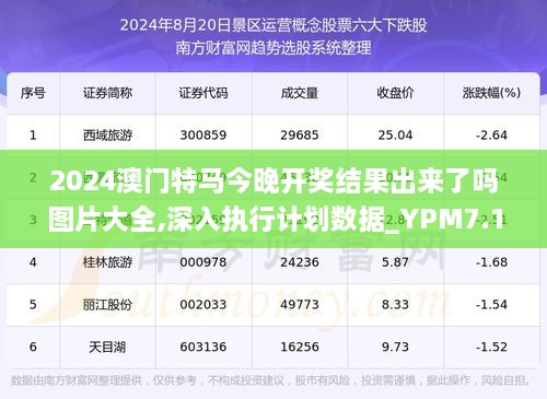 新澳门2024摇号记录查询,数据分析计划_影视版48.899