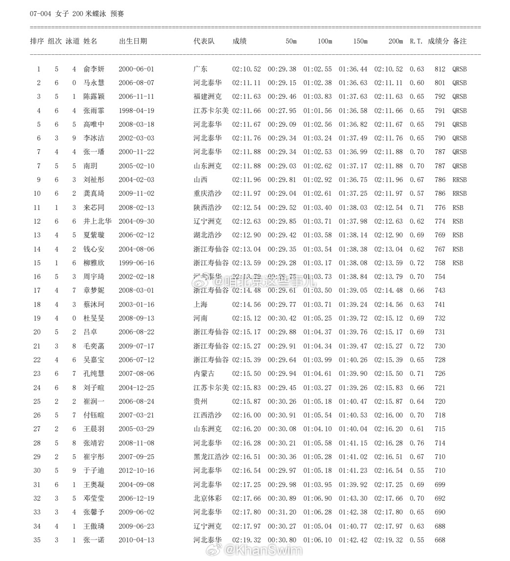 澳门一码一码100准确张子慧,高速应对逻辑_先锋版43.543