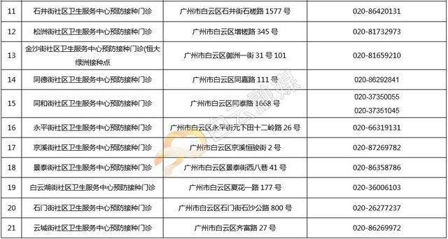 澳门一码一肖一特一中是公开的吗,实践数据分析评估_味道版24.724