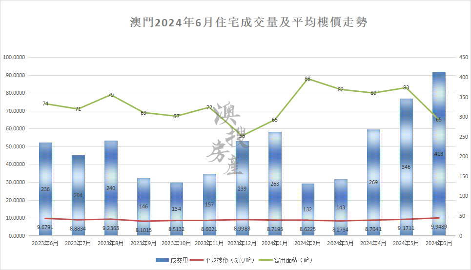 澳门精准一肖一码一一中,资源部署方案_毛坯版51.822