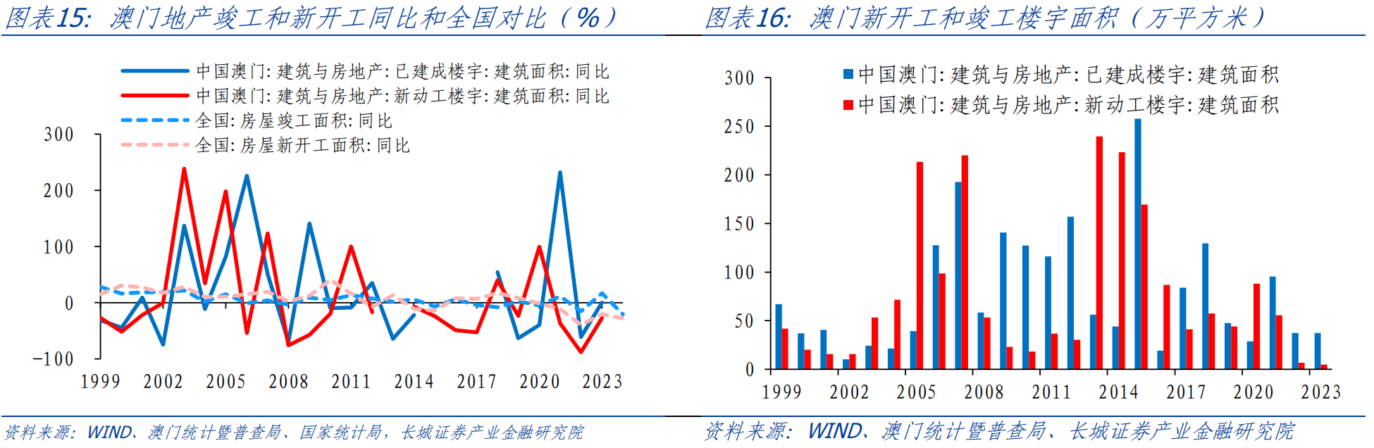 新澳门免费全年资料查询,精细化实施分析_生态版71.847