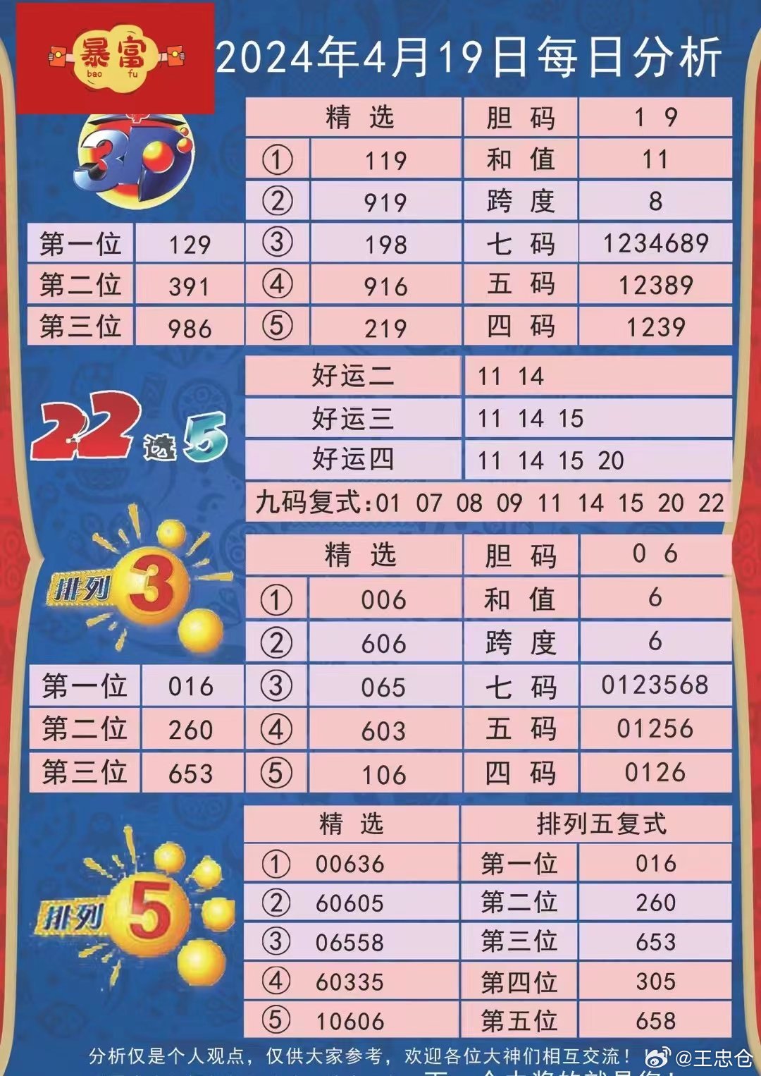 2024新澳开奖结果,数据解析引导_教育版29.867