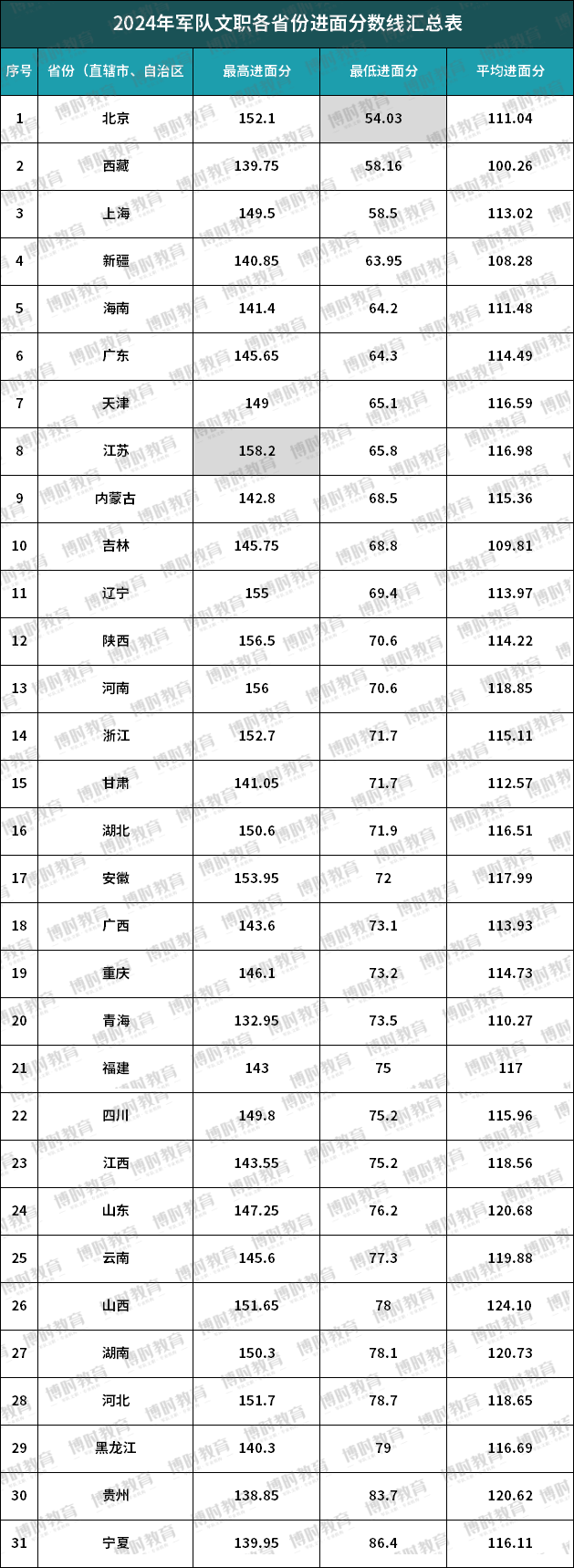 2024新澳门6合彩,策略优化计划_极限版54.158