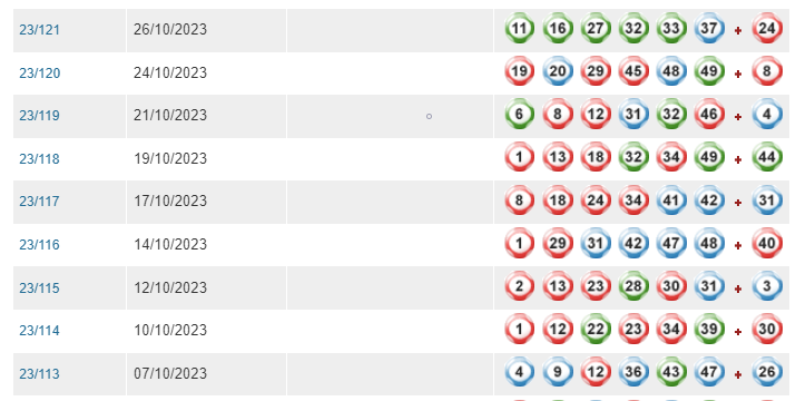 新澳门彩最新开奖结果,连贯性方法执行评估_启天境53.344