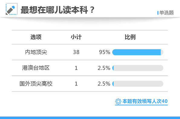 白小姐三肖三期必出一期开奖,实地验证研究方案_触感版87.970