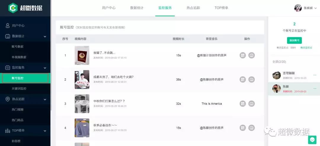香港最快最精准免费资料,系统评估分析_潮流版95.755