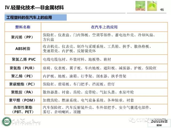 新奥天天开奖资料大全600tKm,快速问题解答_轻量版9.506