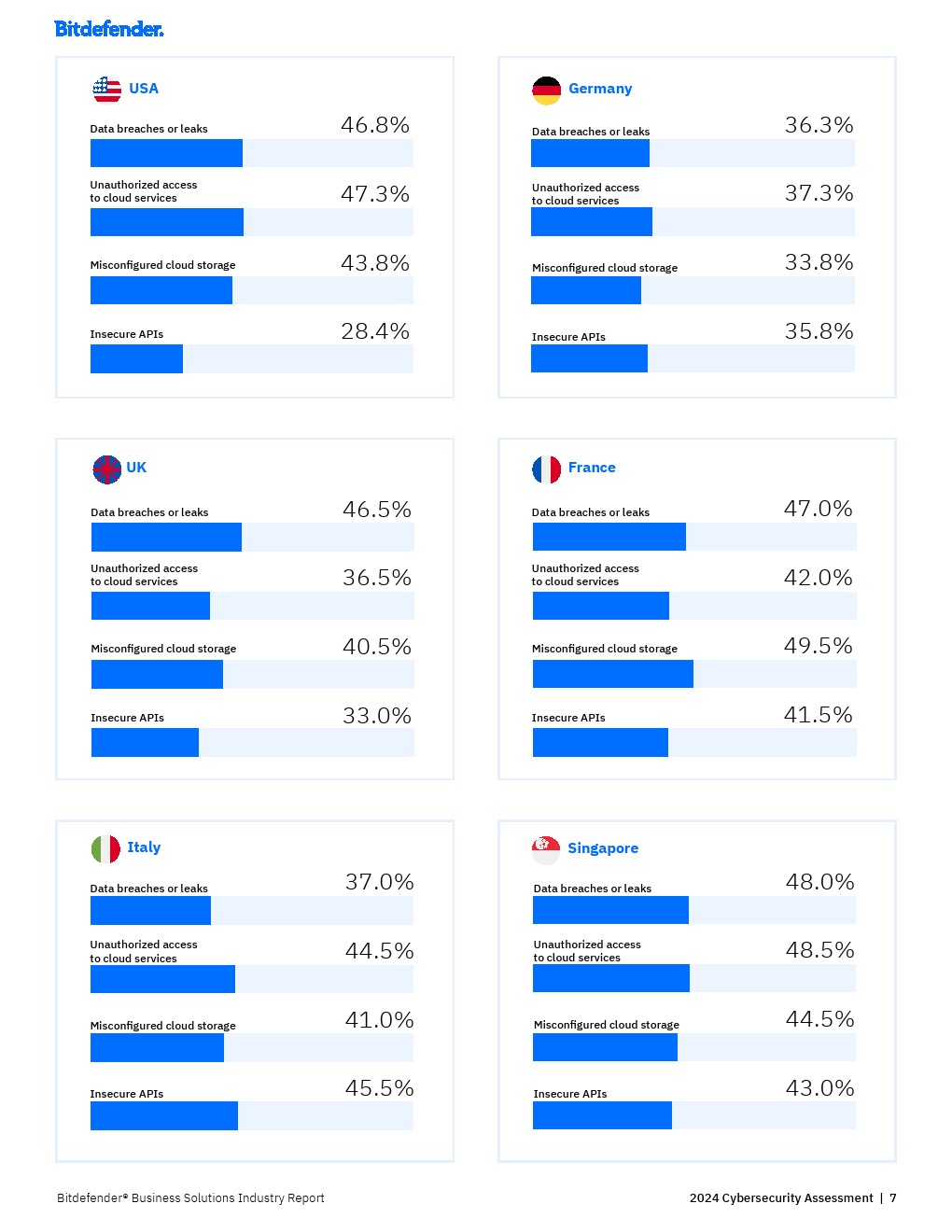 2024年正版资料免费大全功能介绍,数据详解说明_挑战版71.775