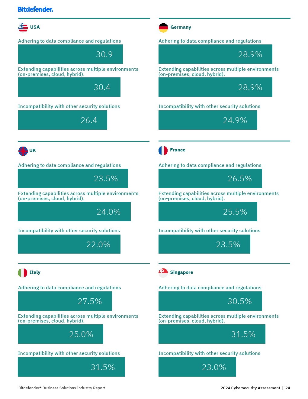 2024年正版资料免费大全功能介绍,数据详解说明_挑战版71.775