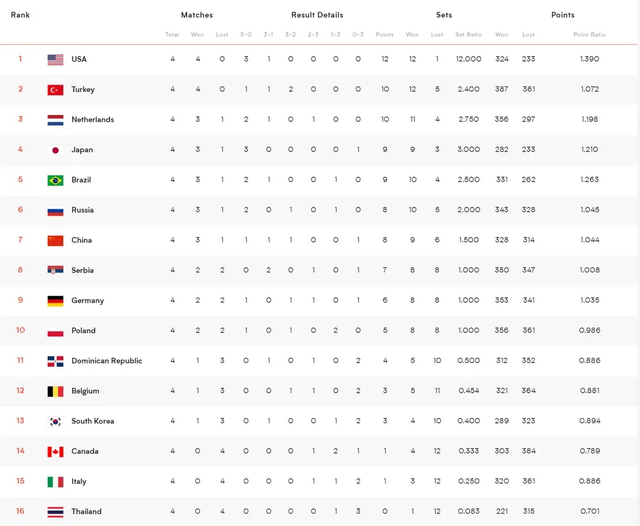 今晚三中三免费公开资料,实际调研解析_Allergo版(意为轻快)44.900