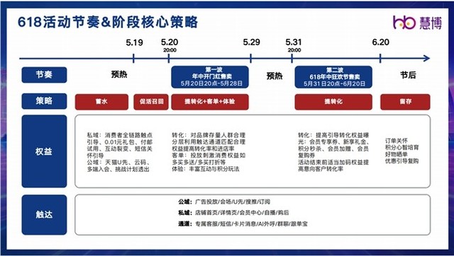 2024新奥最新资料,策略优化计划_安全版59.447