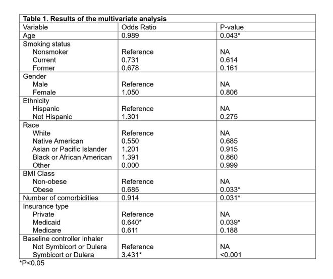 2024正版资料,快速解答方案实践_亲和版31.590