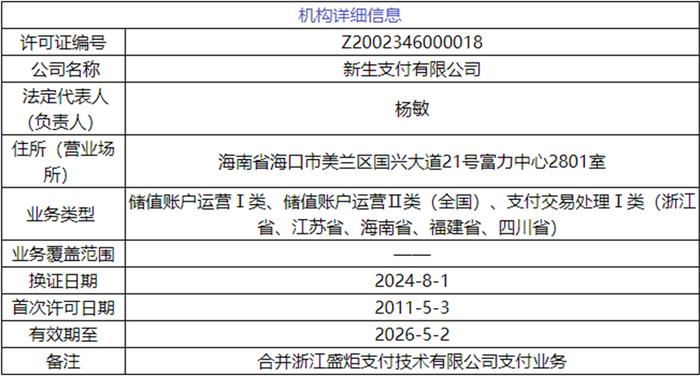 新澳天天开奖资料大全下载安装,统计信息解析说明_定制版56.655