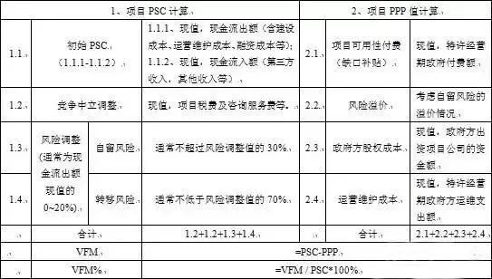 澳门三肖三淮100淮,定量解析解释法_娱乐版59.543