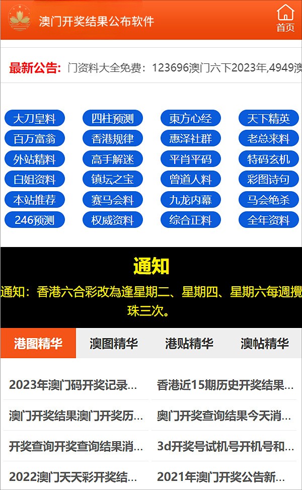 新2024澳门兔费资料,药学_风尚版88.835
