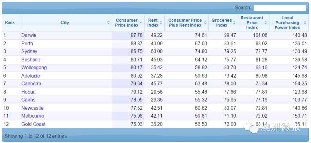 新澳2024今晚开奖资料,数据分析计划_冷静版11.391