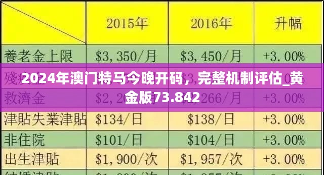 新澳门今晚开特马查询,实践调查说明_交互版87.658