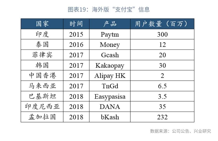 澳门一码一码100准确,专家权威解答_先锋科技75.463