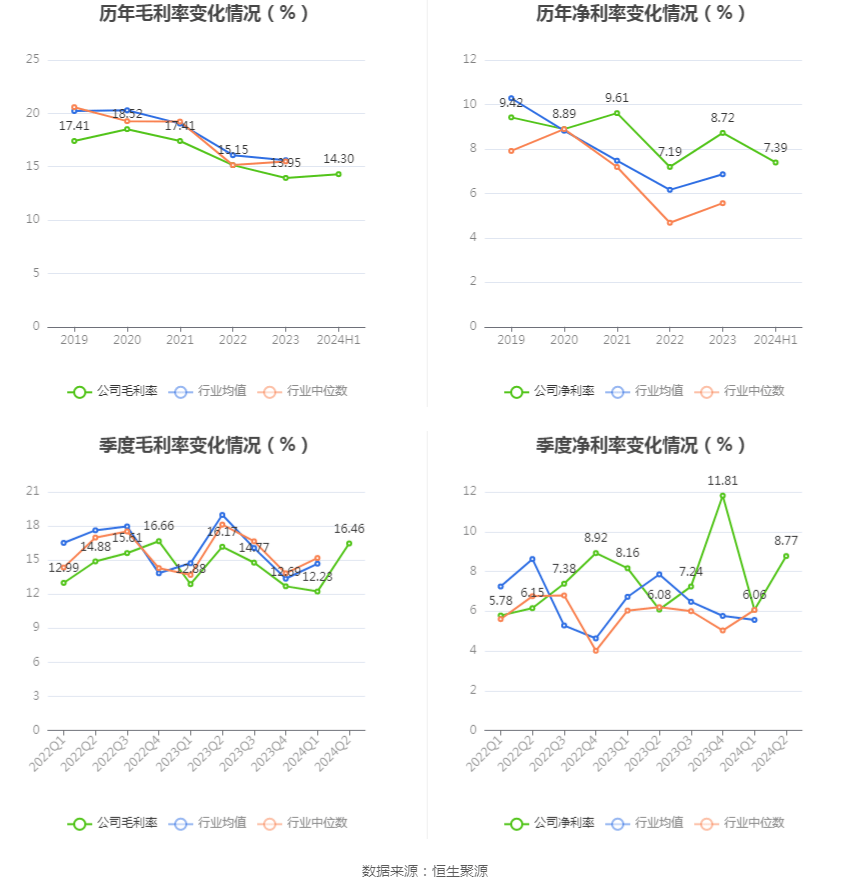 "新奥2024一肖一码"的:全面数据分析_安全版9.57