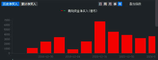 "新奥2024一肖一码"的:全面数据分析_安全版9.57