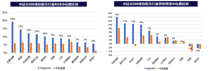 "新奥2024一肖一码"的:全面数据分析_安全版9.57