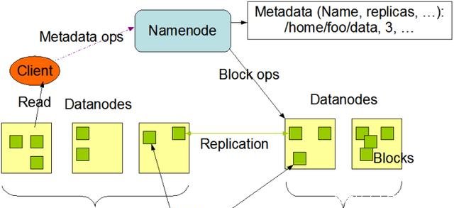 "澳门4949开奖结果最快"的:资源部署方案_感知版5.77
