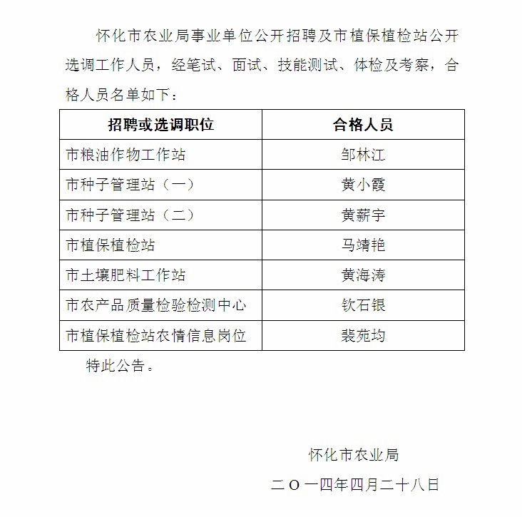 怀化最新招聘启航，启程探索自然美景的职业之旅