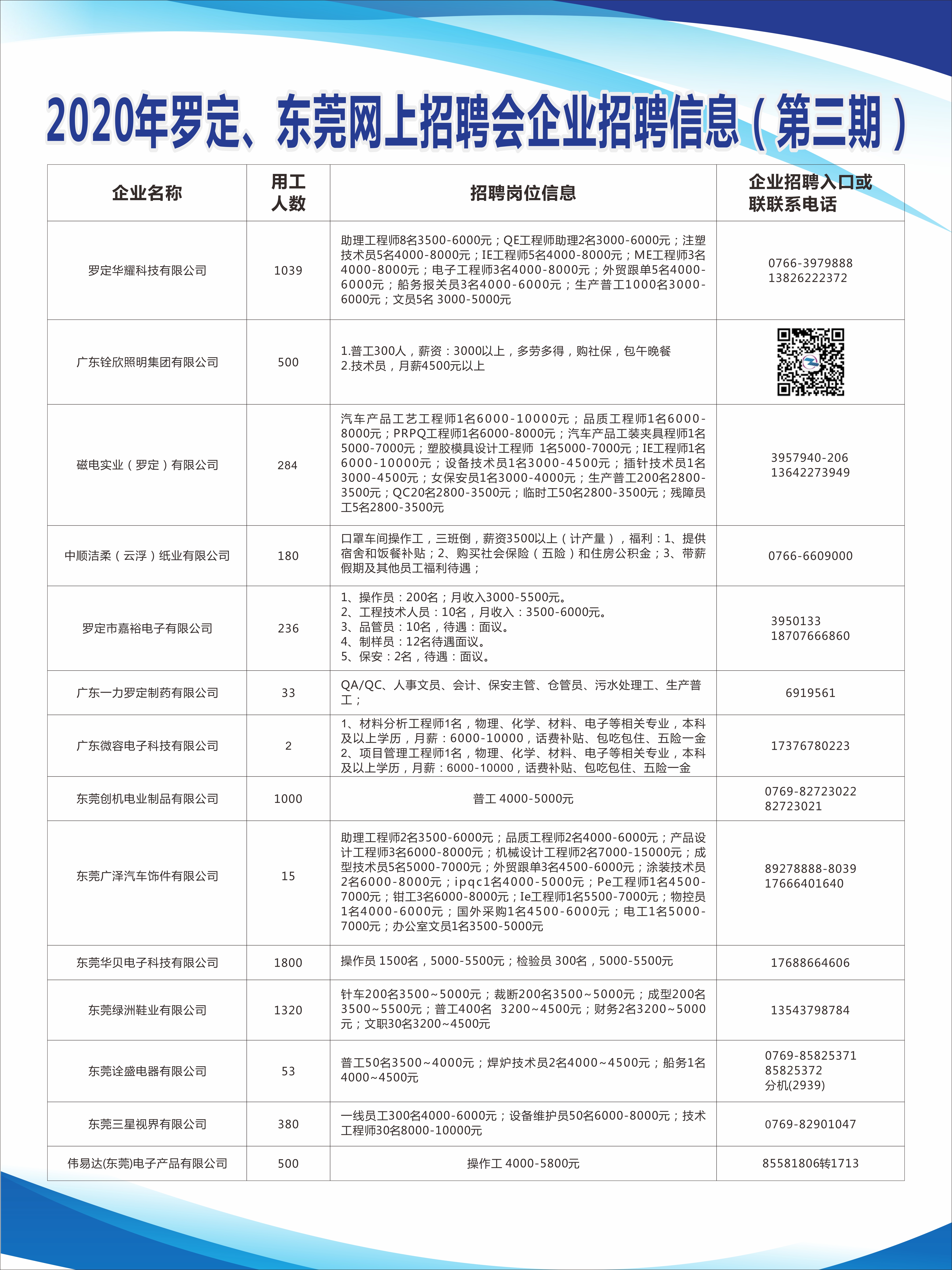 技术咨询 第359页