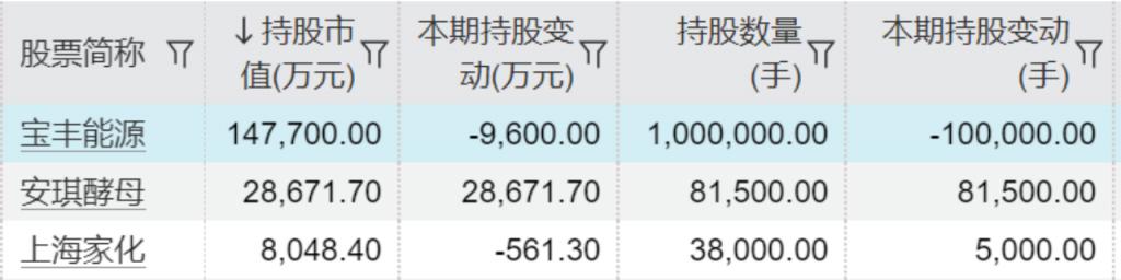 技术咨询 第357页