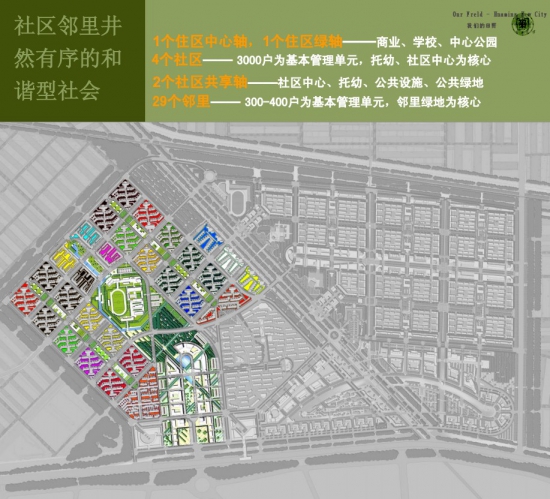 技术服务 第357页