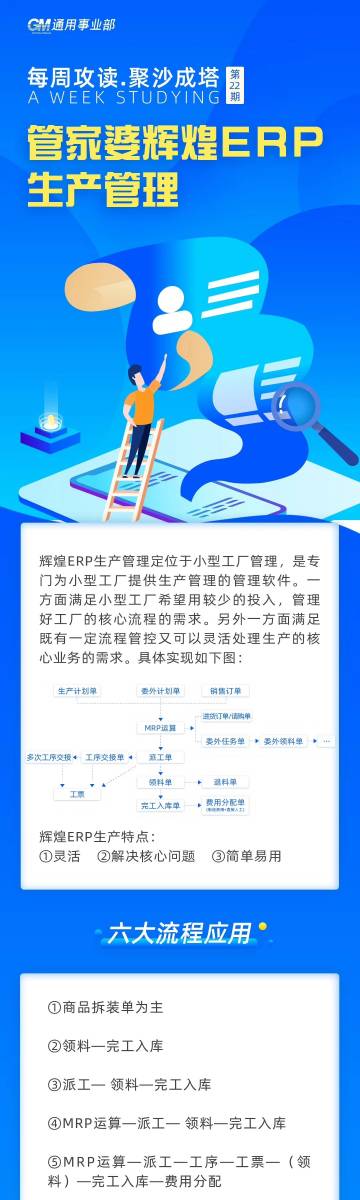 技术咨询 第344页