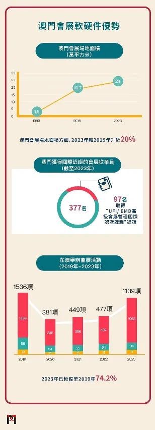 澳门正版精准免费大全,安全设计方案评估_KFP83.919Phablet