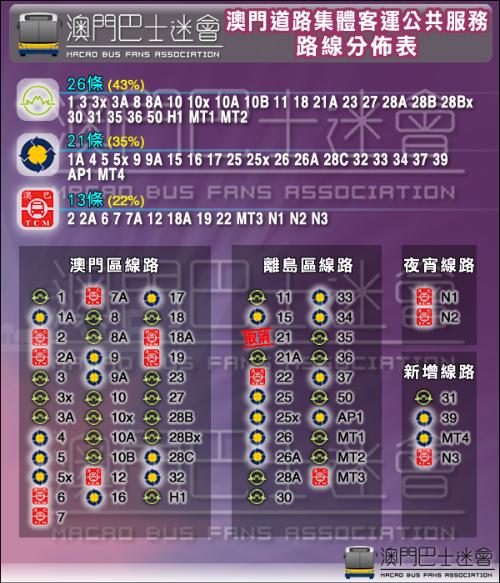 正版挂牌之全篇100解,最新数据挖解释明_MNG9.259高清晰度版