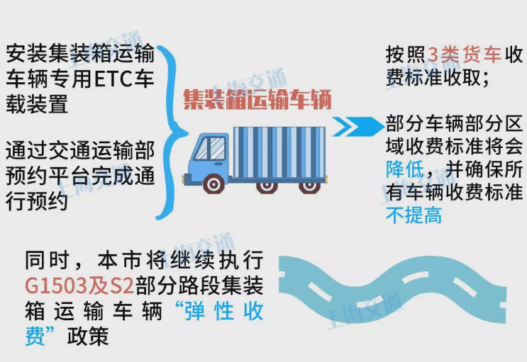 销售电子产品 第339页