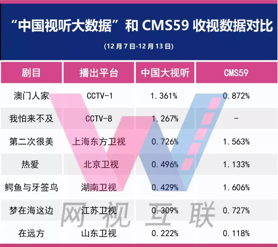 4949澳门免费精准大全,实证数据分析_NIP9.292设计师版